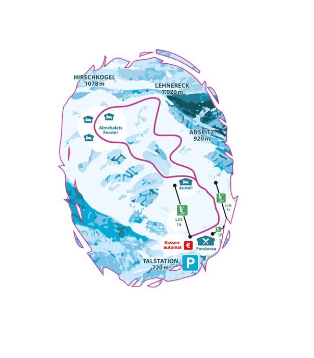 Schneeschuhwandern Übersicht