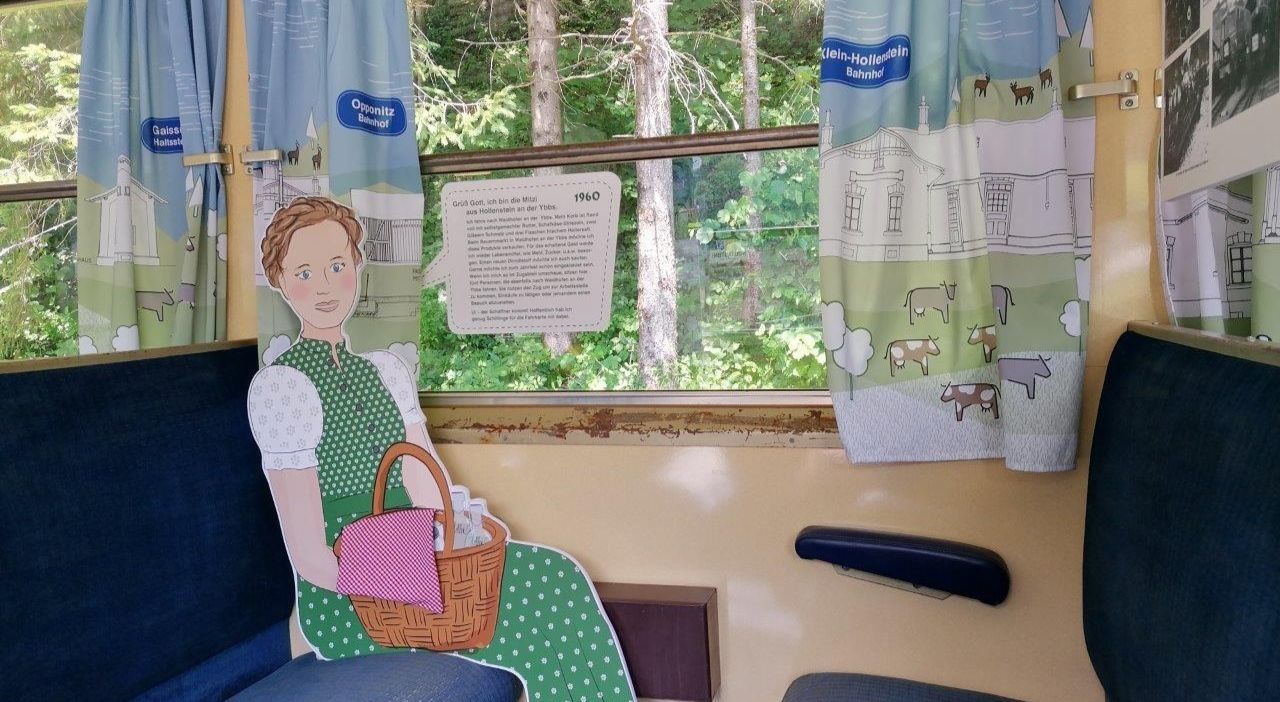 Zeitreisewaggon Großhollenstein